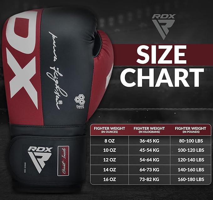 RDX REX F4 BOKS ELDİVENİ - BORDO/SİYAH - 12 OZ - RDX0001-BORDO/SİYAH-12 OZ