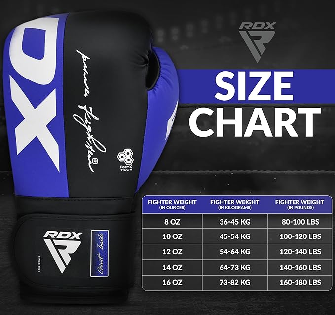 RDX REX F4 BOKS ELDİVENİ - MAVİ/SİYAH - 12 OZ - RDX0001-MAVİ/SİYAH-12 OZ