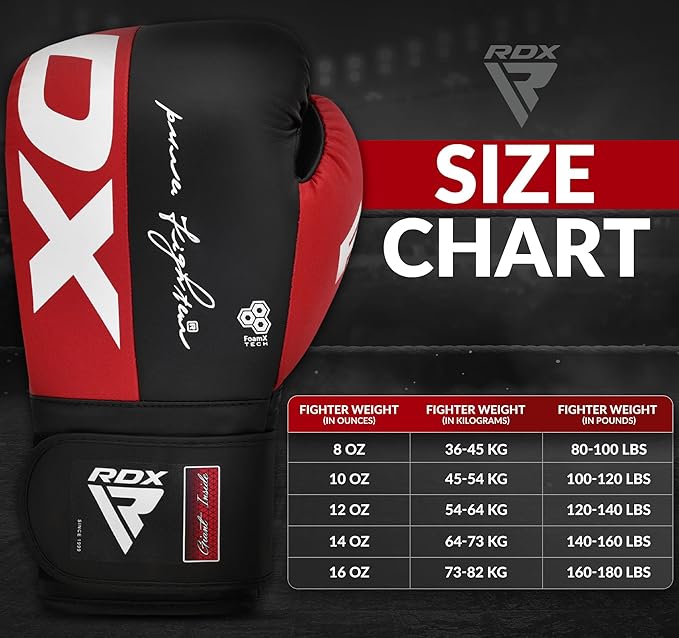 RDX REX F4 BOKS ELDİVENİ - KIRMIZI/SİYAH - 14 OZ - RDX0001-KIRMIZI/SİYAH-14 OZ